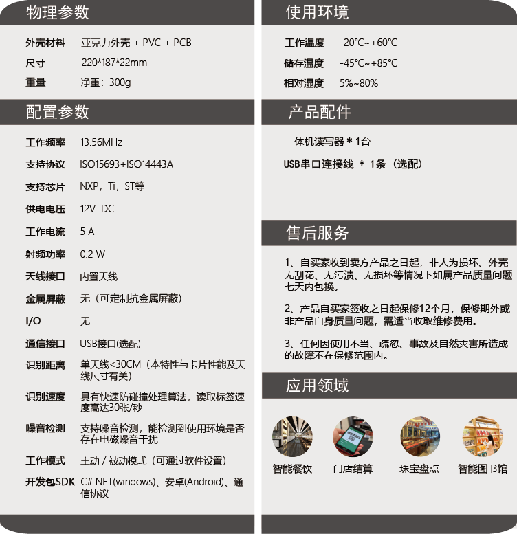 参数_画板 1.png